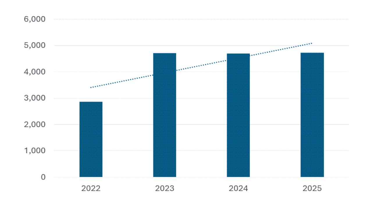 Screenshot%202026-01-15%20at%2010.46.31